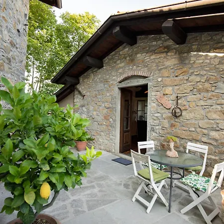 Bed and breakfast Birillina Di Laura Reni